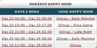 Ganhe Pontos a Triplicar com a Happy Hour de Natal da Full Tilt Poker 101