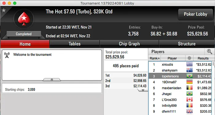 Gaucho 777 Vice no The Hot  & Mais 103