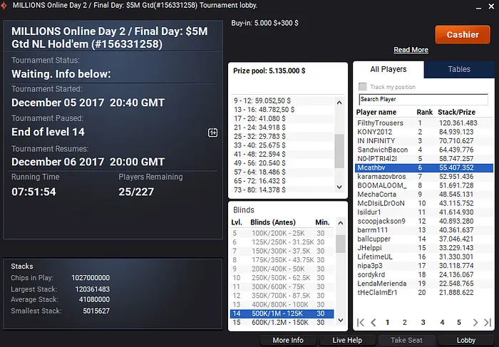 Renato Valentim 6/25 no MILLIONS Online do partypoker 101