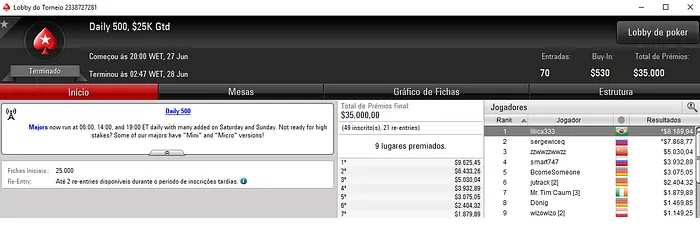 PokerStars: FZMC Vice no Battle Royale e lilica333 Crava Daily 500 102