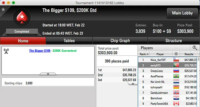 Gordos de Domingo: serip973 (k), saladinhoo (k) e rmgc207 (k) 101