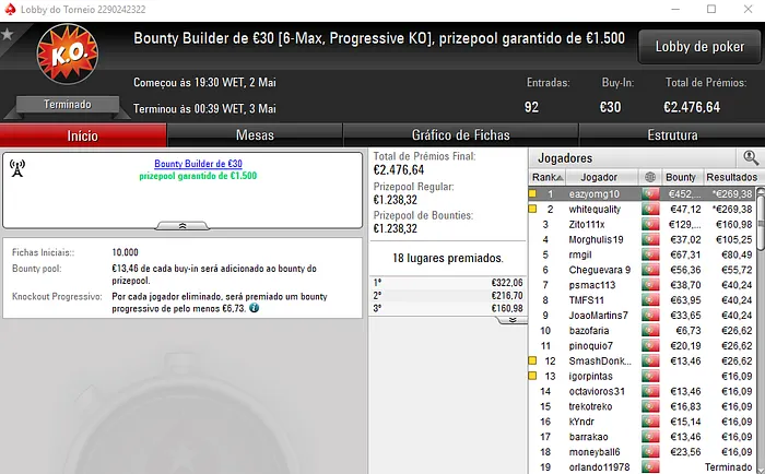 PokerStars.pt: ealves77 Conquista The Hot BigStack Turbo €50 & Mais 103