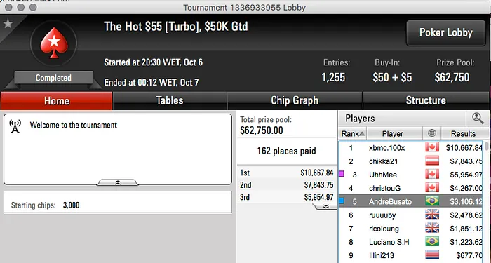 fred_volpe Crava Big 9, PIUlimeira o Big  & Mais 107