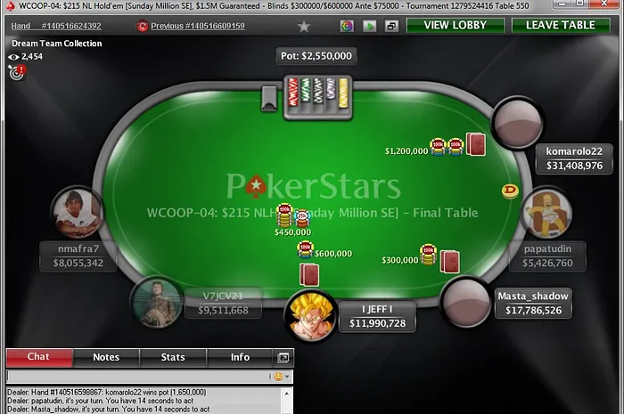 wcoop 2015