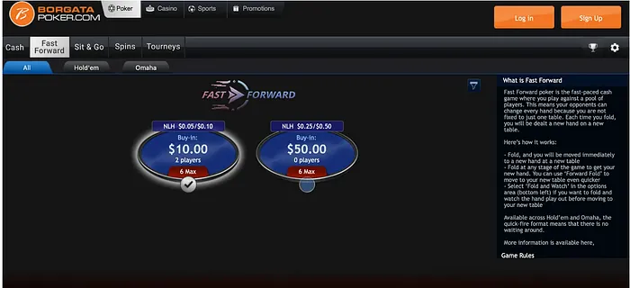 Borgata PA Fast Forward 