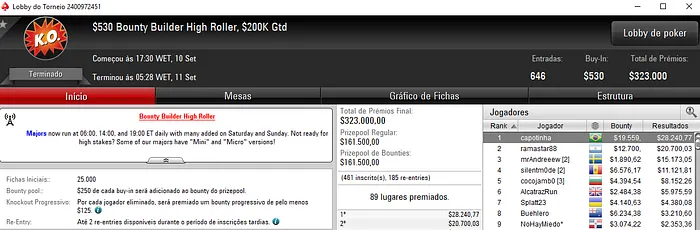 Forras Online: Régis Kogler Crava Bounty Builder High Roller (,799) 101