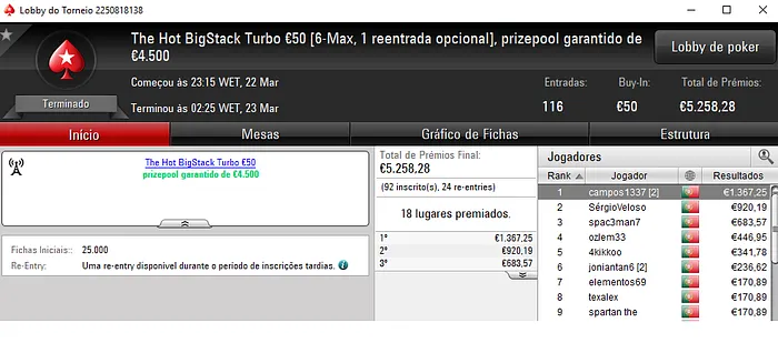 PokerStars.pt: campos1337, trekotreko e KYNEZ no Pódio de Quinta 101