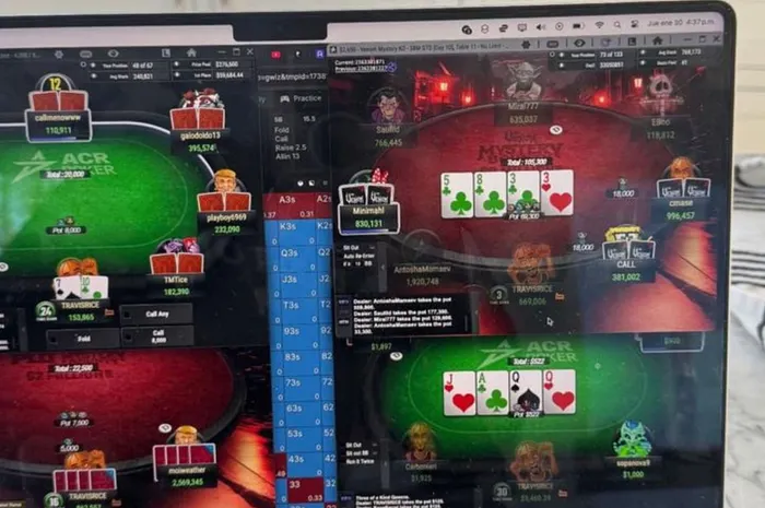 ACR Poker Cheating