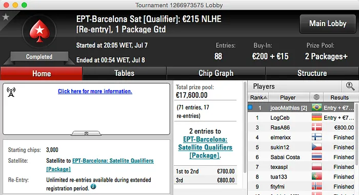 João Mathias Crava Duas Entradas no EPT Barcelona 102