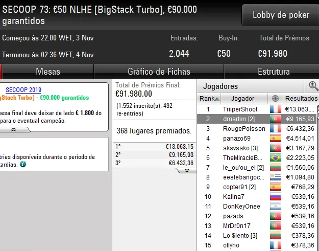 poker online pokerstars