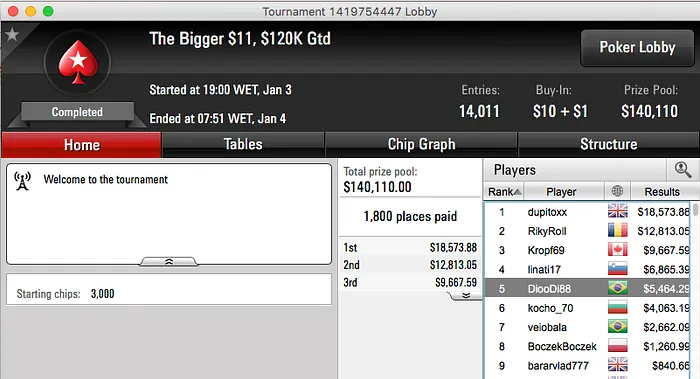 Cristiano “doid@obh” Franco e “fel_iv” na FT do Sunday 2nd Chance & Mais 109