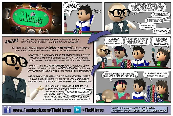 The Micros: Aprendendo com os Livros de Estratégia 101