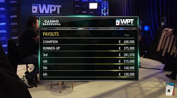 Assiste à Transmissão da Mesa Final do WPT Barcelona [Live Stream] 102