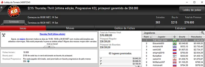 Forras Online: João Valli Quarto no Bounty Builder High Roller & Mais 102