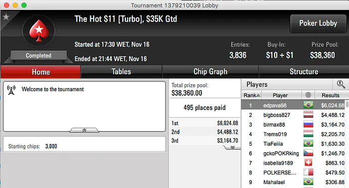 AndreFredian, edpava88 e gringenkov Dominam Reta de Segunda 103