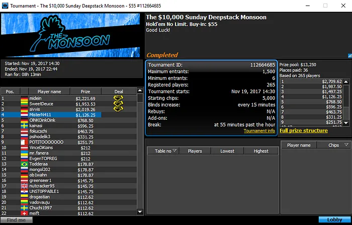 João "Naza114" Vieira Conquista o The 0,000 Baby Whale (,500) & Mais 102