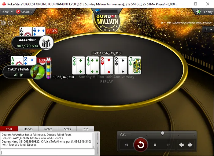 Quads at the final table of the Sunday Million