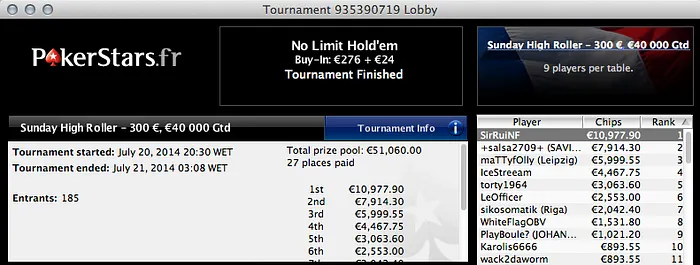 Careland, Hugo Freitas, RuiNF e Afonso Ferro Faturam na PokerStars & Mais 103