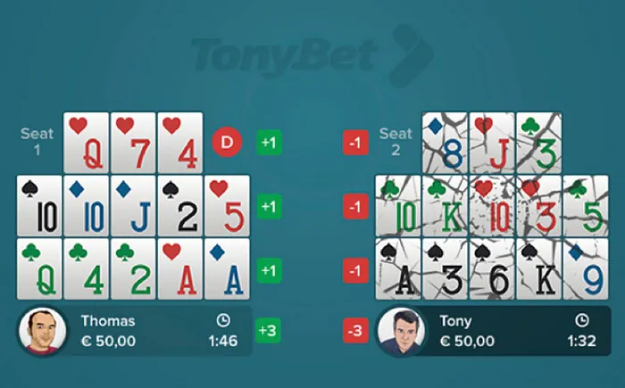 Chinese Poker Scoring: How to Calculate Points in Chinese Poker 101