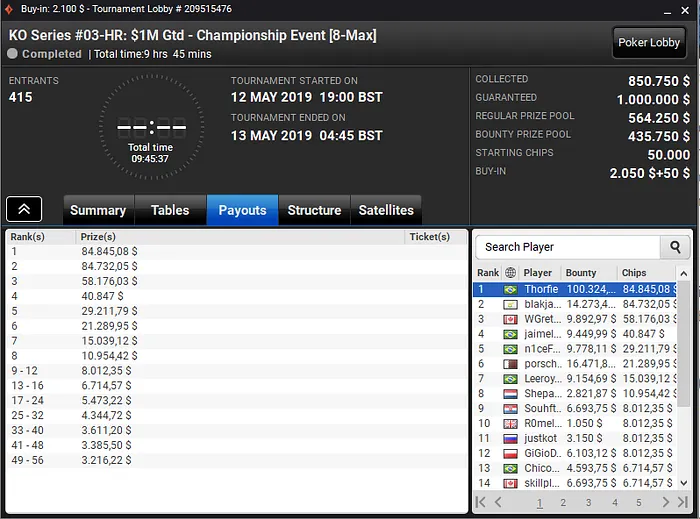 Kelvin Kerber Crava Evento da KO Series e Fatura US$ 185 Mil 101