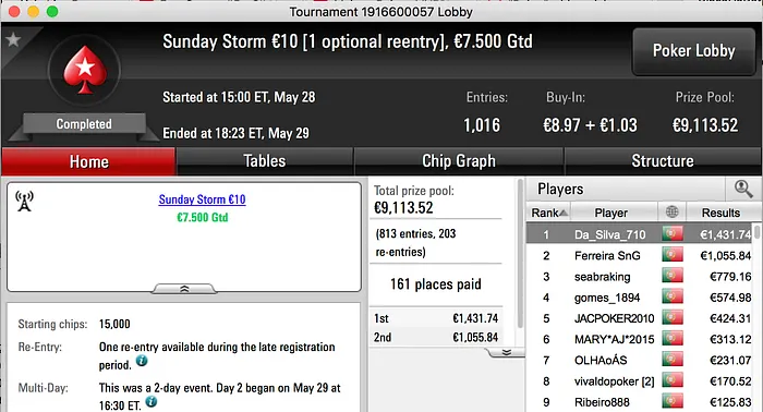 "Gordos" de Domingo Ficaram para Prey223 e Da_Silva_710 101