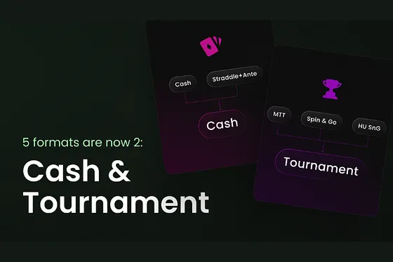 gto wizard subscription tiers