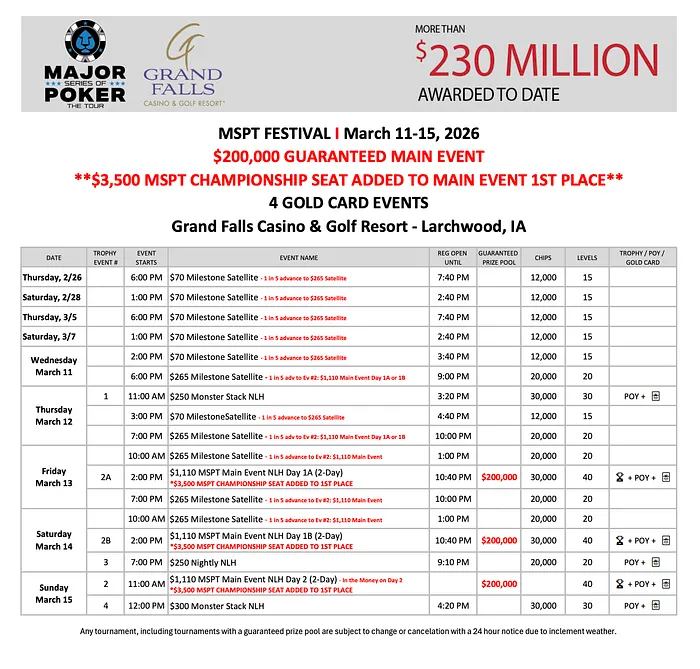 4 Gold Cards Up for Grabs at MSPT Festival at Grand Falls Casino March 11-15 101