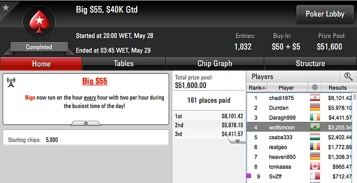 brunilsks Cravou Bounty Builder 9, C.K. na FT & Mais 104