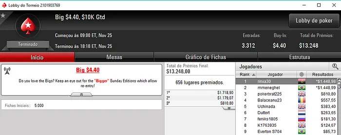 kikasazv, rinxa30 e NNNXX Faturam na PokerStars.com 102