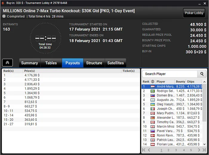 andre marques millions online