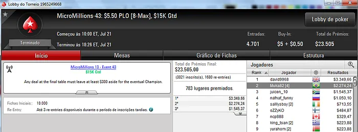 MicroMillions: BORRAURELIO Crava mais um Título para o Brasil 102