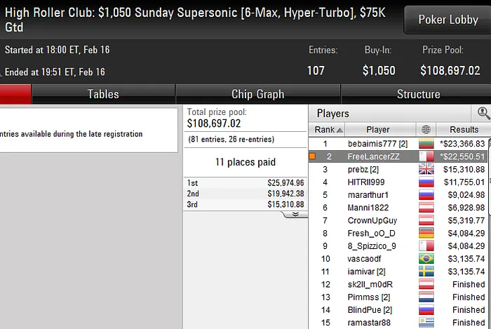 pokerstars poker online