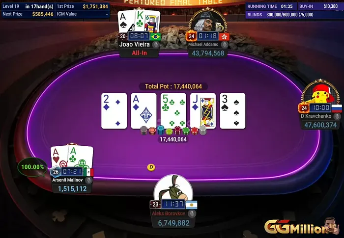 mao final ggmilions main event