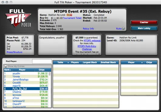 MTOPS: PaiPoker302 Conquista Evento #31 e JaimeVBotafogo é Bronze no Evento #35 105