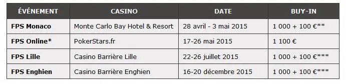 Le programme des FPS pour la saison 5