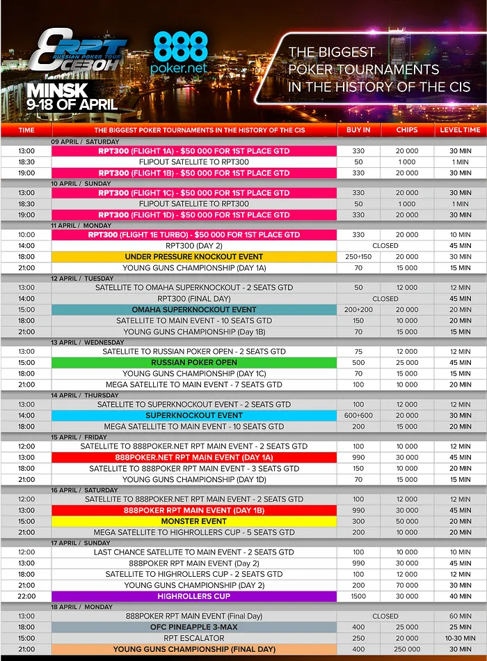 888poker.net Becomes General Partner of Russian Poker Tour 102