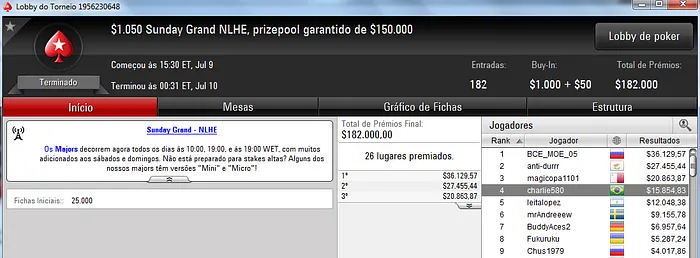 Lorenzo Bazei, dcbarros e edudrake198 com Domingo Recheado no PokerStars & Mais 102