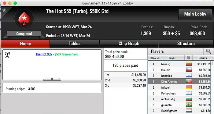 Nuno "Brigadatada" Capucho 2º no The Big 2 & Mais 102