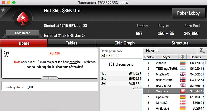 Carlos "Tacuara" Branco 3º no Hot 5 (,824) & Mais 102