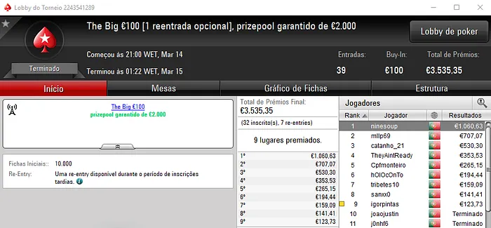 PokerStars.pt: Ouro para Canelhas_95, ninesoup e buxytaa 102